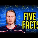 Joonas Korpisalo/5 Facts You Never Knew