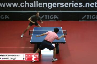 Simon Berglund vs Wang Zeng Yi (Challenger series August 10th 2023 group match)