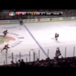 TOP 10 NIKLAS KRONWALL HITS