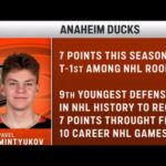 Pavel Mintyukov feature + Troy Terry | 2023-2024 Anaheim Ducks
