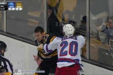 Chris Kreider vs Chris Kelly Jan 15, 2015