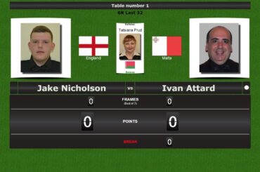 Snooker 6 reds Last 32 : Jake Nicholson vs Ivan Attard