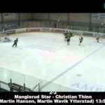 Manglerud Star-Rosenborg (3-5) 19-1-2012