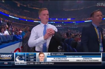 Olli Juolevi - Live Like Legends