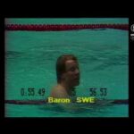 100 Backstroke Men Final 1980 Olympic Games, Moscow