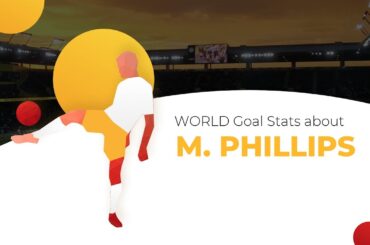 Matthew Phillips Football Stats ⚽ Teams & Matthew Phillips Net Worth ⚽ Age & Height