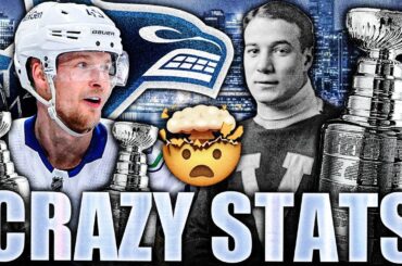 EVEN MORE INSANE CANUCKS STUFF… (CRAZY ELIAS PETTERSSON STATS & STANLEY CUP PLAYOFF ODDS)