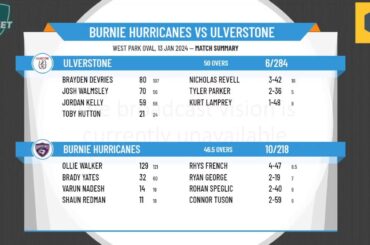 Cricket North West - GNC Semi-Final 2 - Semi Finals - Burnie Hurricanes v Ulverstone