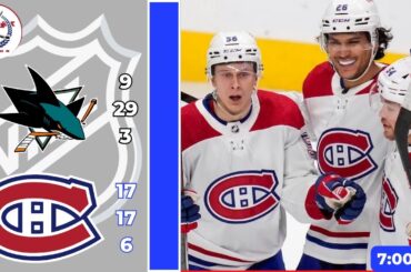 NHL GAME PLAY BY PLAY | SHARKS VS CANADIENS