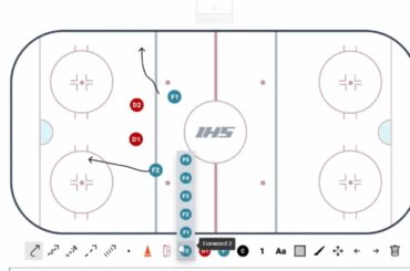 Breaking down a defensive flaw of the Buffalo Sabres