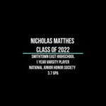 Nick Matthes 2022 Lacrosse Goalie Highlights