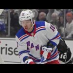 Moose on the Loose: Rangers are Stanley Cup contenders