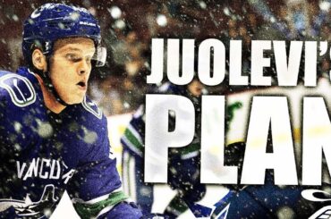 The Plan For Olli Juolevi (Vancouver Canucks Prospect Finally Ready To Play - NHL Prospects 2019)