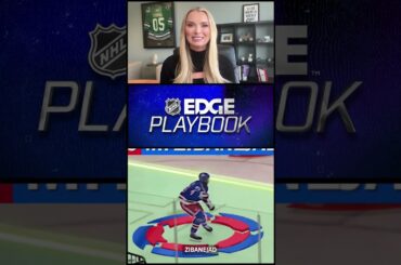 NHL EDGE: Mika Zibanejad's mid-range shooting