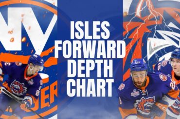 Islanders Forward Prospects