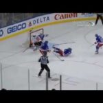 NHL Shocking Injuries 2013 - Watch Marc Staal New York Rangers Right Eye Crictically Damaged