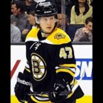 Highlights of Torey Krug #47