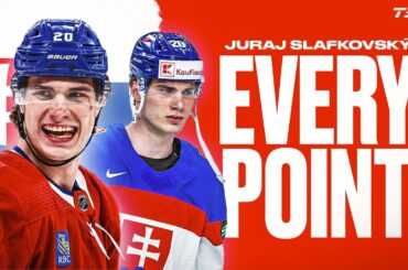 EVERY JURAJ SLAFKOVSKY POINT FROM THE 2024 Men's World Hockey Championship