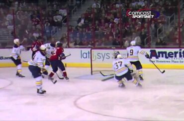 Nicklas Backstrom Highlights NEW 2014