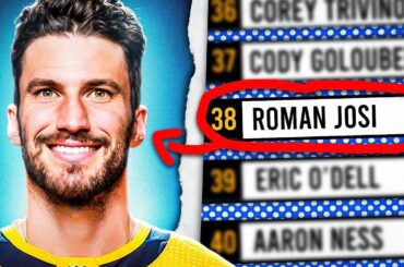 What Happened to the 37 Players Drafted Before Roman Josi?