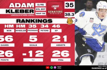 2024 NHL Draft Prospect Profile: Adam Kleber