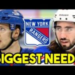 New York Rangers NEED TO MAKE THESE MOVES This OFFSEASON!
