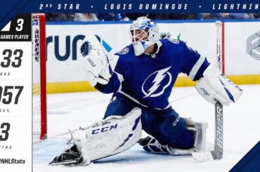 Louis Domingue picks up NHL Second Star of the Week