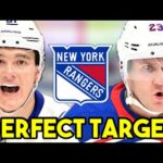 New York Rangers NEED To SIGN This DEFENSEMEN In FREE AGENCY!