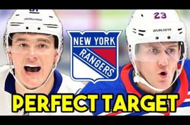 New York Rangers NEED To SIGN This DEFENSEMEN In FREE AGENCY!