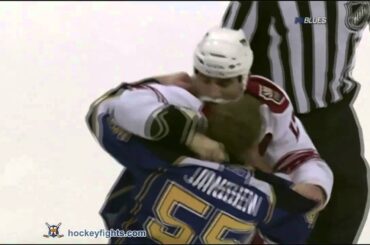 Paul Bissonnette vs Cam Janssen Jan 10, 2011