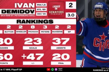 2024 NHL Draft Prospect Profile: Ivan Demidov