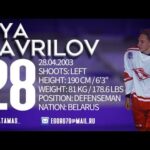 Ilya Gavrilov | Top Belarusian Prospects | CHL Import Draft 2021 | NHL DRAFT 2021