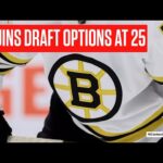 The Boston Bruins Are Back In The First Round. Who Could They Pick At The 2024 NHL Draft?