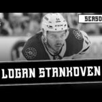 Drop The Mitts Hockey Podcast With Special Guest Logan Stankoven