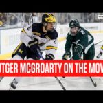 If The Winnipeg Jets Trade Rutger McGroarty Around The 2024 NHL Draft, What's The Return?