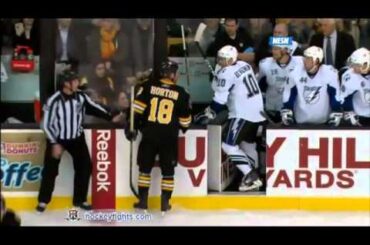 Milan Lucic - The Best Fights