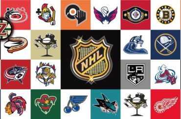 WAY TOO EARLY 2024-2025 NHL Standings Predictions | Stanley Cup Playoff Picture | Judd'z Budz