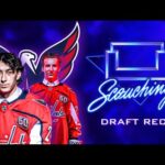 Washington Capitals 2024 NHL Draft Recap