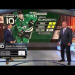 Top 20 Defensemen:  John Klingberg  is named No. 10 on the list  Aug 12,  2018