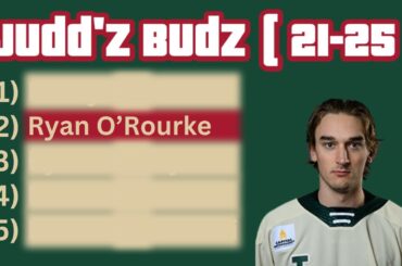 Minnesota Wild Prospects 21-25 | Summer 2024 Cumulative Player Rankings | Spoked Z on Judd'z Budz