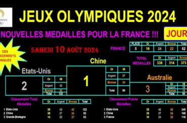 JO PARIS 2024 : 6 nouvelles médailles pour la France ! Classements du 10/08/2024 - JOUR 15