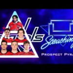 Washington Capitals Prospect Pyramid