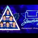 Toronto Maple Leafs Prospect Pyramid