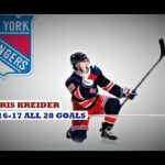 Chris Kreider (#20) ● ALL 28 Goals 2016-17 Season (HD)