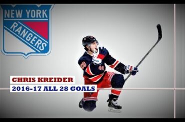 Chris Kreider (#20) ● ALL 28 Goals 2016-17 Season (HD)