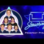 Winnipeg Jets Prospect Pyramid