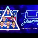 New York Rangers Prospect Pyramid