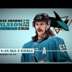 Erik Karlsson (#65) ● ALL 6 Goals 2019-20 Season (HD)