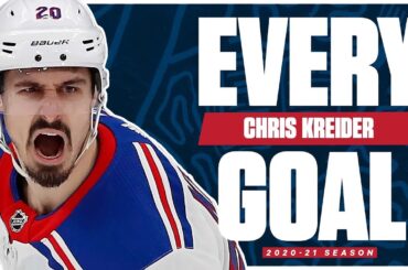 Every Chris Kreider Goal From The 2020-21 NHL Season