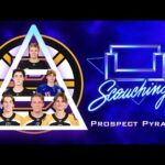 Boston Bruins Prospect Pyramid